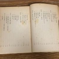 小学校経営の手引（昭和24年、文部省）詳細は目次画像参照