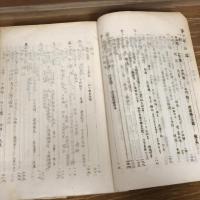 岩手県上閉伊郡　綾織村郷土史（昭和7年、同綾織村村教員会）詳細は目次画像参照

