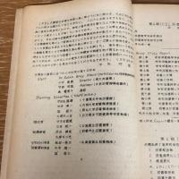 第六回教育指導者講習研究集録　図書館学（1950〜51年、昭和25年度教育指導者講習会編・IFEL）詳細は目次画像参照
