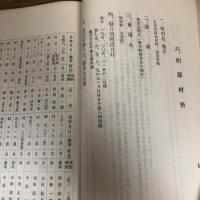 村塾運動概況（昭和10年・長野県）内容詳細は画像参照
