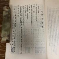 村塾運動概況（昭和10年・長野県）内容詳細は画像参照
