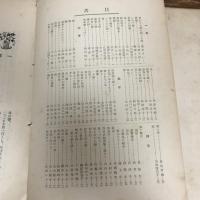 文集 第一號〜第四號（昭和5〜7年・長野高等女学校校友会）4冊
詳細は目次画像参照