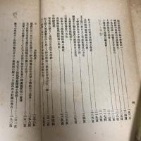 長野県内小学校連合教科研究会　図画手工研究録（大正5年・非売品・長野県師範学校附属小学校）詳細は目次画像参照

