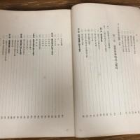 更生農村の模範的事例（昭和9年・協調会）詳細は目次画像参照


