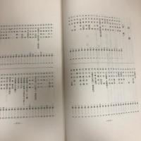吉田清成関係文書を中心とする明治前期外交・財政史研究　昭和58年度科研費研究成果報告書「吉田清成関係文書目録」（昭和59年・研究代表者・山本四郎）詳細は目次画像参照
