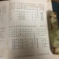 刑事裁判資料 第五十三号 公職追放関係事件判決集（昭和26年1月・最高裁判所事務総局刑事局）詳細は目次画像参照


