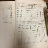 刑事裁判資料 第五十三号 公職追放関係事件判決集（昭和26年1月・最高裁判所事務総局刑事局）詳細は目次画像参照


