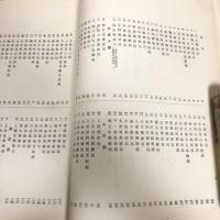 長野県通信沿革誌（大正5年・長野郵便局）詳細は目次画像参照