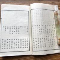 長野県信濃国埴科郡 屋代町、粟佐村、生萱村、雨宮村、倉科村、土口村、森村　共有澤山之内字芝平争訴ノ公判（明治16年・長野県地理課）

