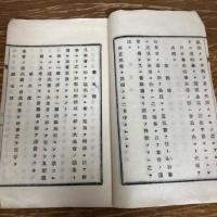 和歌山県西牟婁郡内 郵便取扱役小集会規約（明治14年・潮岬上野郵便取扱役、他）
