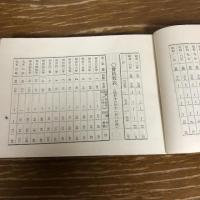 長野県松本高等女学校同窓会（会員名簿）（昭和13年・同同窓会）詳細は目次画像参照
