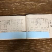 長野県松本高等女学校同窓会（会員名簿）（昭和13年・同同窓会）詳細は目次画像参照

