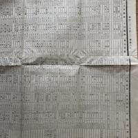 長野県明治12年度地方税実収一覧表（明治14年・長野県庶務課）

