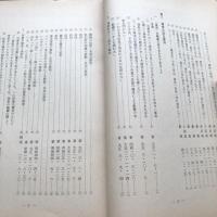 賭博罪関係裁判例集　検察資料一七五（昭和51年・法務省刑事局）詳細は目次画像参照

