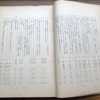 賭博罪関係裁判例集　検察資料一七五（昭和51年・法務省刑事局）詳細は目次画像参照

