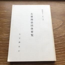 右翼関係団体要覧（昭和53年・公安調査庁）詳細は目次画像参照