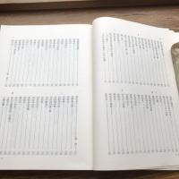右翼関係団体要覧（昭和53年・公安調査庁）詳細は目次画像参照