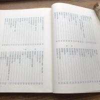 右翼関係団体要覧（昭和53年・公安調査庁）詳細は目次画像参照
