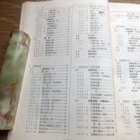 戦後労働関係文献目録（昭和39年・国立国会図書館支部労働省図書館編）詳細は目次画像参照