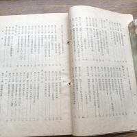 経済復興計画第一次試案（昭和23年・経済安定本部）詳細は目次画像参照