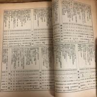 大阪市小学校教員研究題目集（昭和13年・大阪市役所教育部）詳細は目次画像参照
