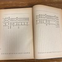 満州国刑事訴訟法大綱（昭和16年・市之瀬渉・東亞書房）詳細は目次画像参照