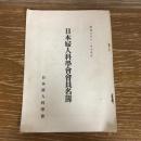 日本婦人科学会会員名簿（昭和5年11月末現在・日本婦人科学会）産婆、産婦人科