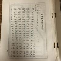 日本婦人科学会会員名簿（昭和5年11月末現在・日本婦人科学会）産婆、産婦人科