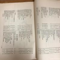 日本婦人科学会会員名簿（昭和5年11月末現在・日本婦人科学会）産婆、産婦人科