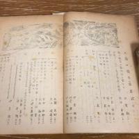 蒲の穂 創刊号、第二号、終刊号、3冊（昭和18・19年・蒲葉会）「蒲葉会」=旧制千葉医学専門学校、千葉医科大学（現・千葉大学医学部）同窓会
「決戦下薬学徒の使命」（川島 生）、「決戦下に於ける我等学徒の使命」（照沼貞雄）