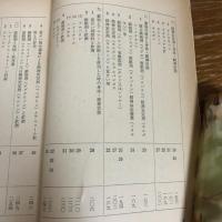 刑事事件鑑定例集（薬物関係編）　刑事裁判資料二一八（昭和53年・最高裁判所事務総局）詳細は目次画像参照

