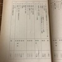 刑事事件鑑定例集（薬物関係編）　刑事裁判資料二一八（昭和53年・最高裁判所事務総局）詳細は目次画像参照
