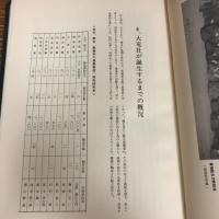 大龍社の歩み（昭和48年・長野県下伊那郡・大龍社）詳細は目次画像参照


