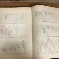 南方産業技術要覧（昭和19年・南方産業技術要覧編纂會編）詳細は目次画像参照
