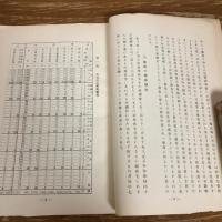 府下中等学校生徒の宿所調査（昭和6年・大阪府中等学校校外教護聯盟）詳細は目次画像参照


