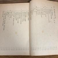 地方財政の実態と問題ーシャウプ勧告はなにをもたらしたかー（昭和27年・藤田武夫編）詳細は目次画像参照
