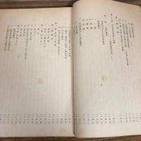 地方財政の実態と問題ーシャウプ勧告はなにをもたらしたかー（昭和27年・藤田武夫編）詳細は目次画像参照