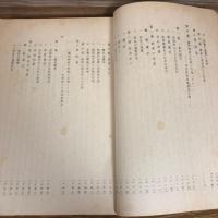 地方財政の実態と問題ーシャウプ勧告はなにをもたらしたかー（昭和27年・藤田武夫編）詳細は目次画像参照