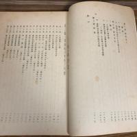 地方財政の実態と問題ーシャウプ勧告はなにをもたらしたかー（昭和27年・藤田武夫編）詳細は目次画像参照