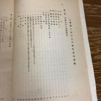 上伊那における宗教生活の実態（昭和33年・上伊那誌編纂会）詳細は目次画像参照