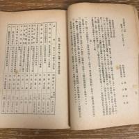「或種ノ政党、政治的結社、協会及其他団体ノ廃止ノ件」「公務従事ニ適セザル者ノ公職ヨリ除去ニ関スル件」関係法令集　警察叢書第四九號（昭和21年、奈良県警察部）詳細は目次画像参照