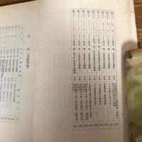 最近の国会における警備警察に関する議事録抜粋　労働その他各種事案（昭和34年）詳細は目次画像参照