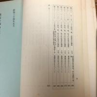 最近の国会における警備警察に関する議事録抜粋　労働その他各種事案（昭和34年）詳細は目次画像参照