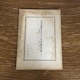 日本共産党を中心とした内外動向年表（1954年・1〜1958年・12）（1959年、公安調査庁）