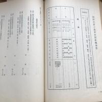 秘 思想彙報 第七號 （昭和11年6月、高等法院検事局思想部）詳細は目次画像参照
