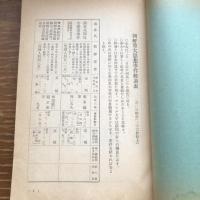 秘 思想彙報 第六號 （昭和11年3月、高等法院検事局思想部）詳細は目次画像参照