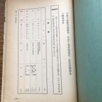 秘 思想彙報 第六號 （昭和11年3月、高等法院検事局思想部）詳細は目次画像参照
