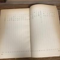 秘 一九七〇年闘争資料 高検別公安労働係検事会同資料（昭和44年、法務省刑事局）詳細は目次画像参照・目次画像は全体の一部です