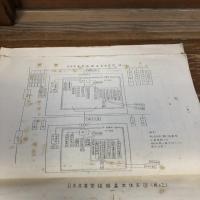 共産主義運動の実態ーとくに日本共産党の地下活動についてー（昭和29年、国家地方警察本部）詳細は目次画像参照