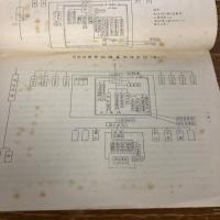 共産主義運動の実態ーとくに日本共産党の地下活動についてー（昭和29年、国家地方警察本部）詳細は目次画像参照